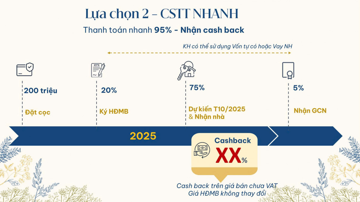 thiết kế Glory Heights