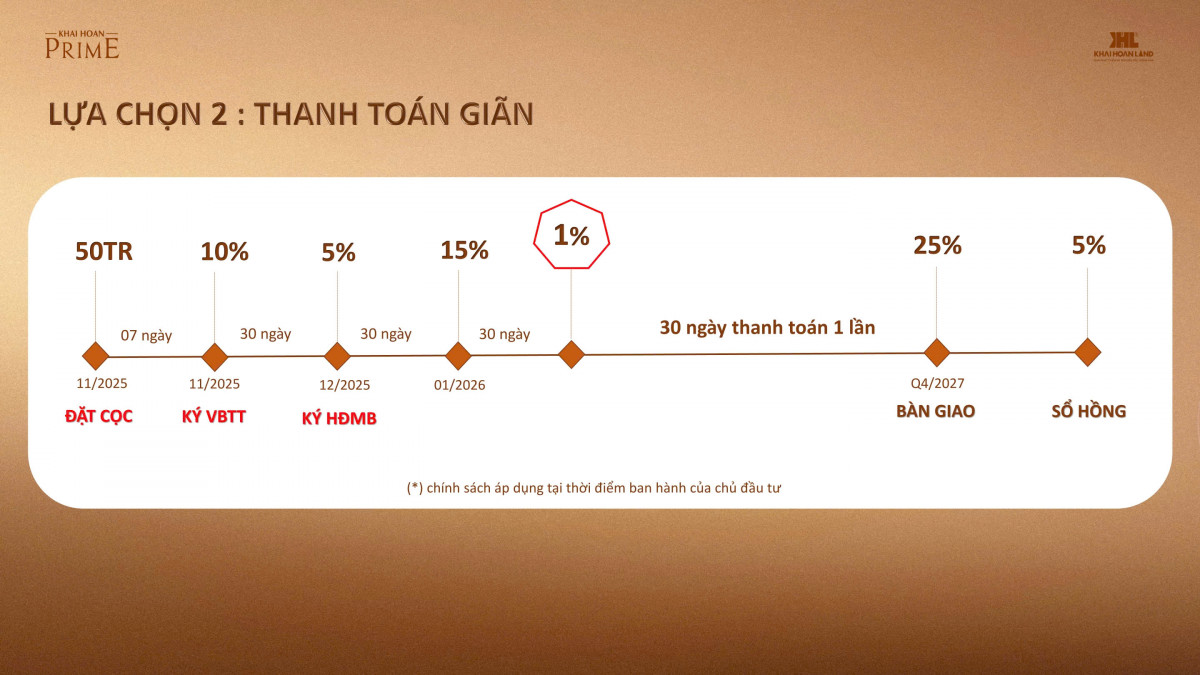 thiết kế the beverly