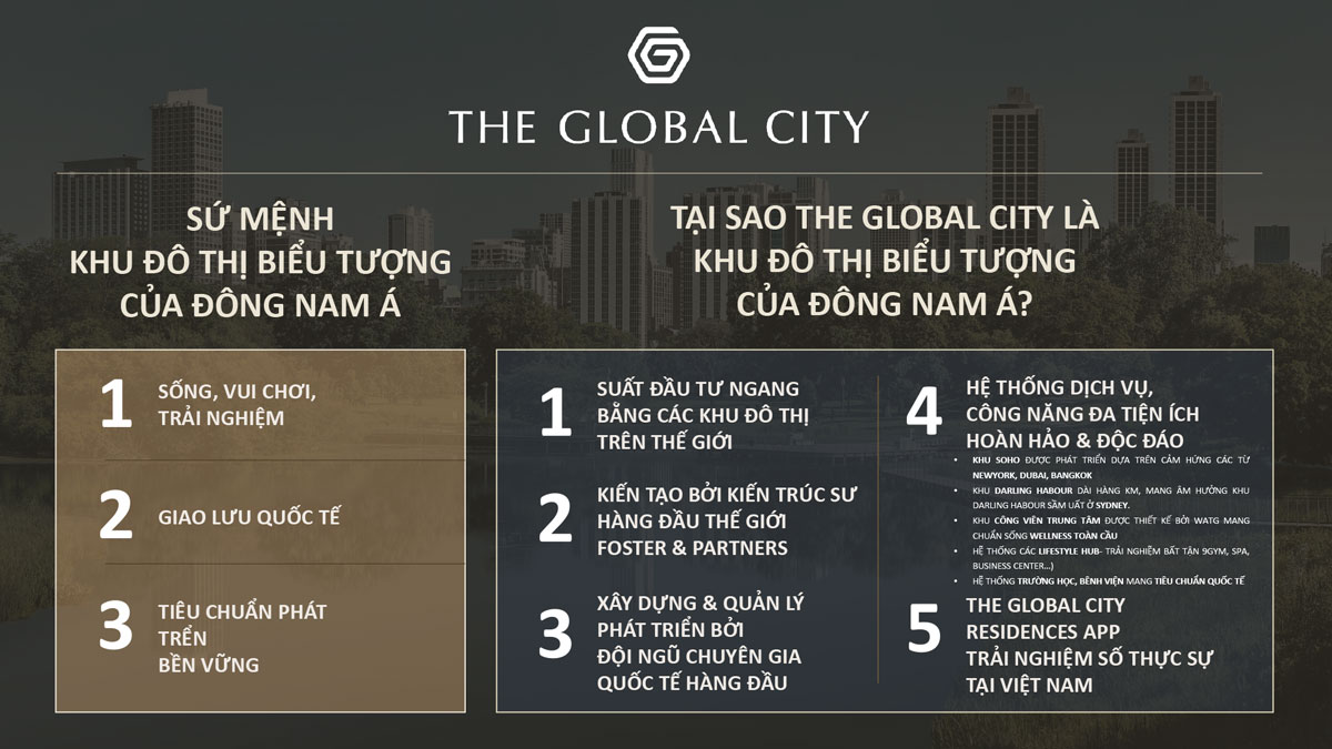 The-global-city